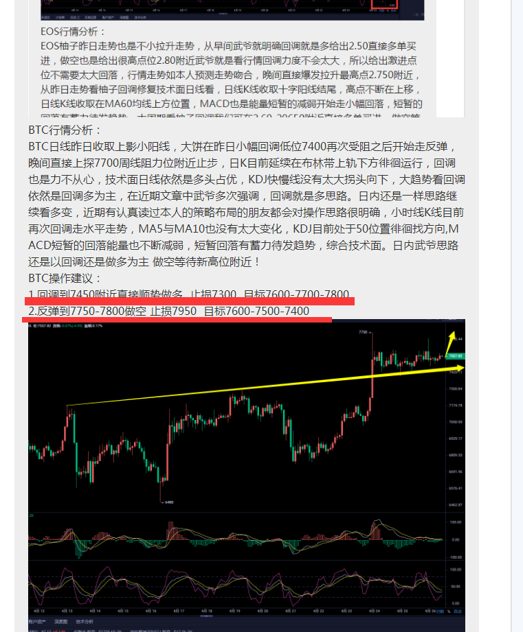 币圈武爷:BTC精准策略布局 跟上多空稳健收割400点有余1 币圈武爷:BTC精准策略布局 跟上多空稳健收割400点有余1