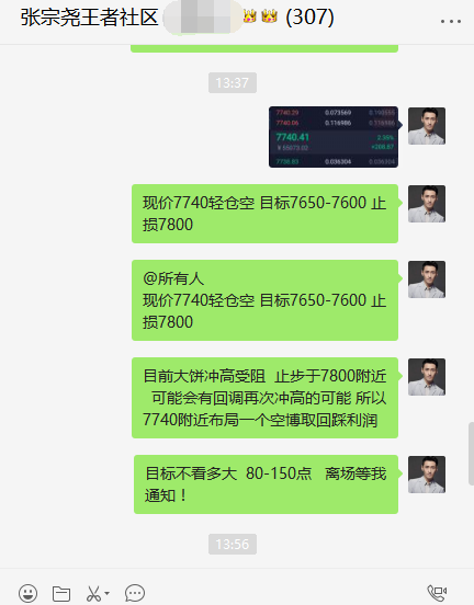 张宗尧：BTC强势冲高受阻于7800附近 做空小幅获利60点离场