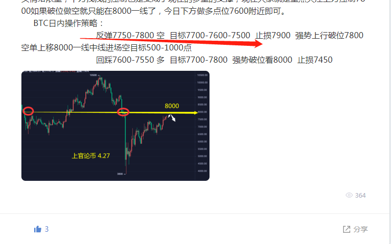 上官论币：高位空单继续止盈