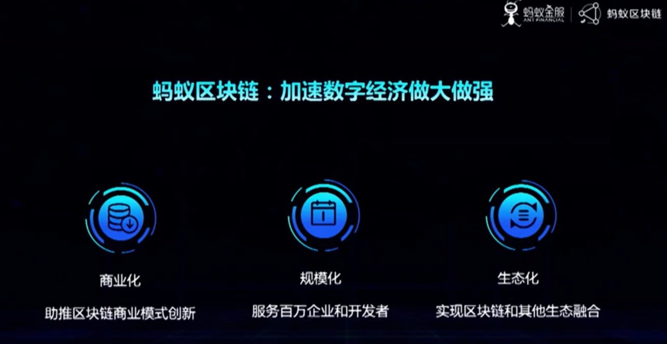 冲量网络 | 遇见未来，浅谈蚂蚁开放区块链2