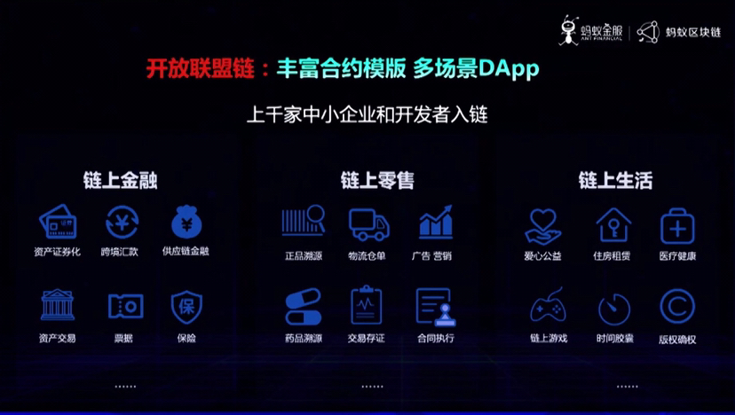 冲量网络 | 遇见未来，浅谈蚂蚁开放区块链10
