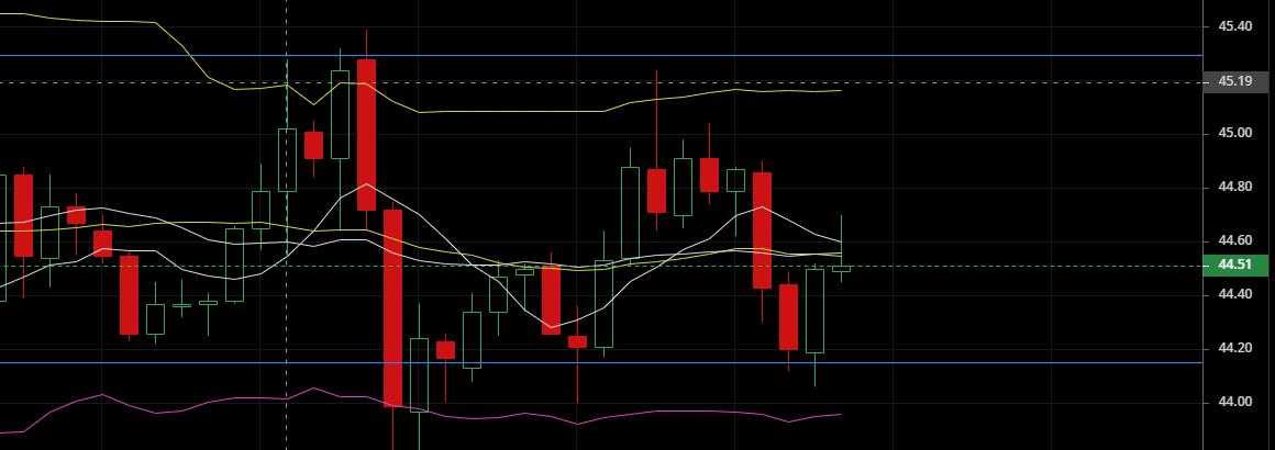 老韩论币圈:2020.4.27大饼震荡上行多空博弈,8180美金已成空军最后防线6 老韩论币圈:2020.4.27大饼震荡上行多空博弈,8180美金已成空军最后防线6
