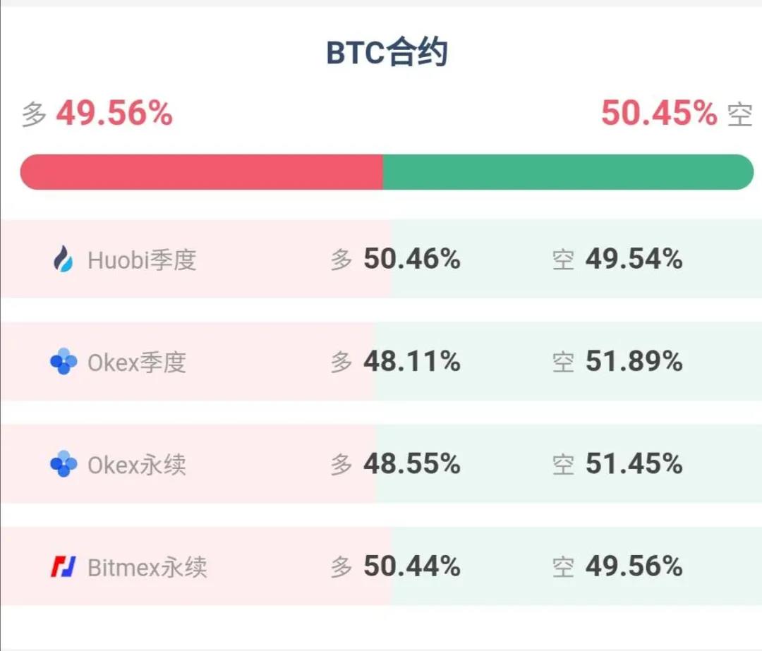 合约战法 | MFI指标的原则和运用4