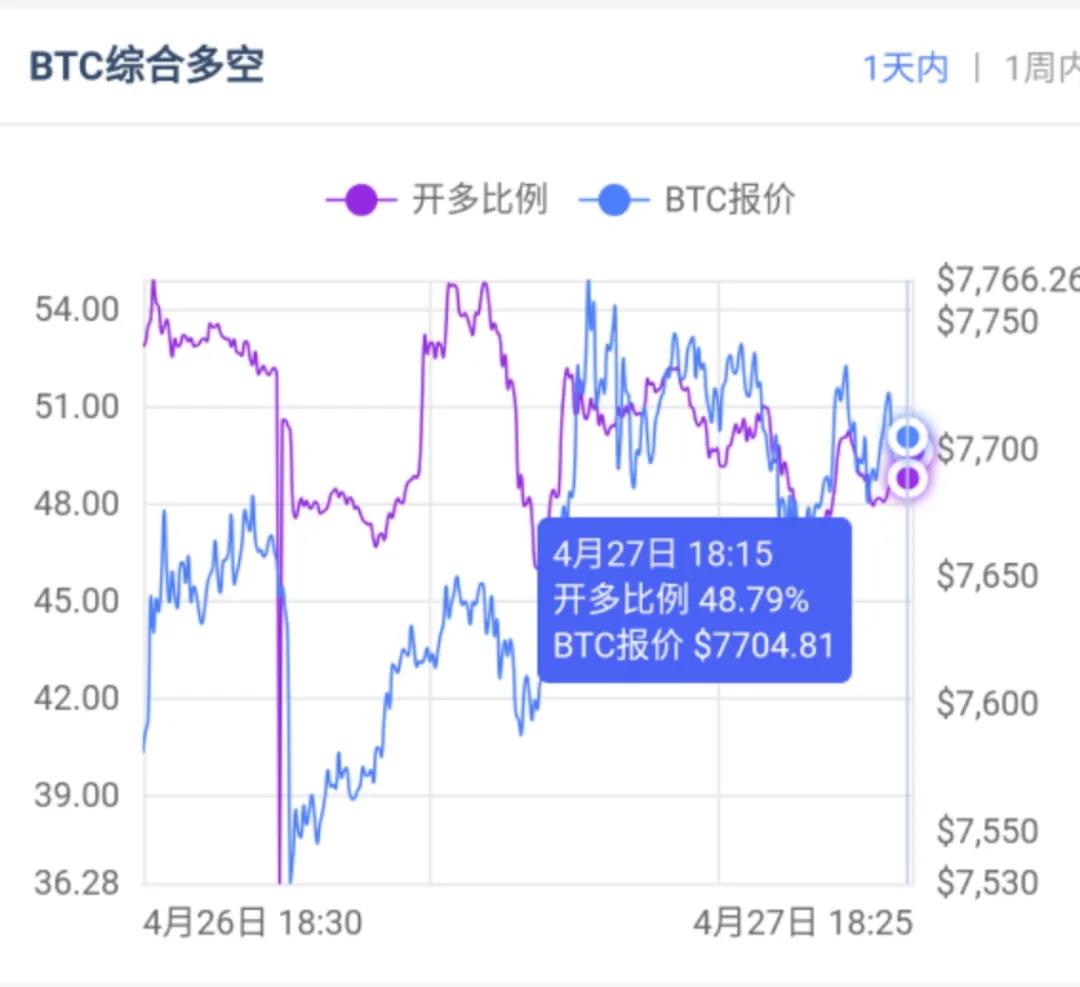 合约战法 | MFI指标的原则和运用5