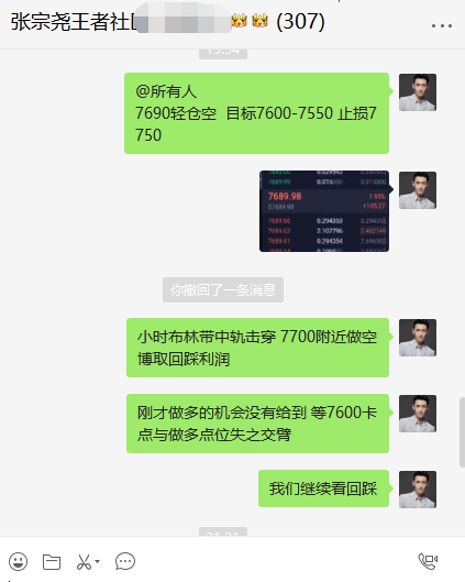 张宗尧：BTC日内两次冲高回踩试探7600 7600是否支撑有效