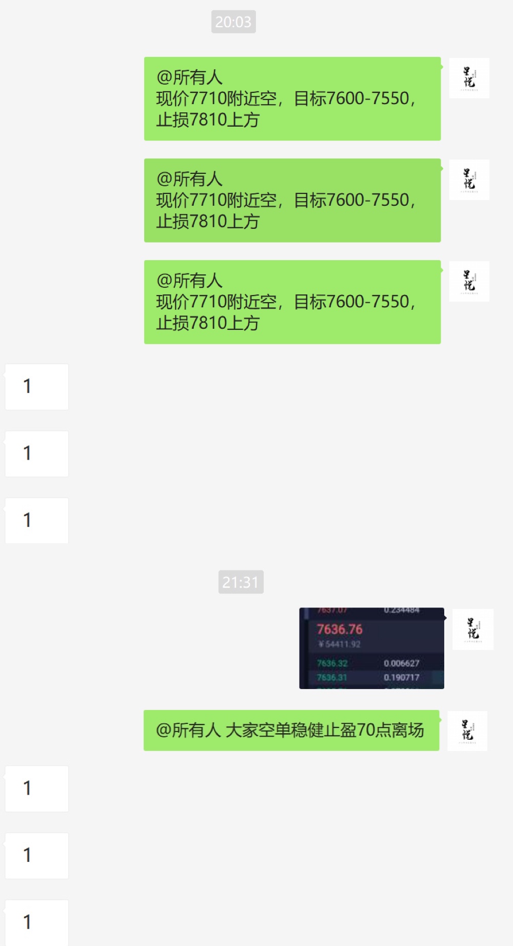 星悦论币:4.27BTC7700一线空再拿短线利润 日内短线收益近300点 恭喜1 星悦论币:4.27BTC7700一线空再拿短线利润 日内短线收益近300点 恭喜1