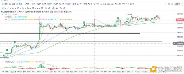 一行白鹭难上青天，何时归故