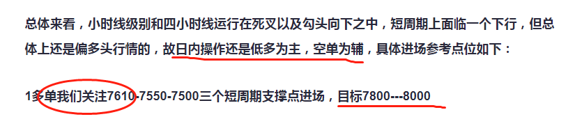 蓄势以待 中级考验8000或将给到 蓄势以待 中级考验8000或将给到