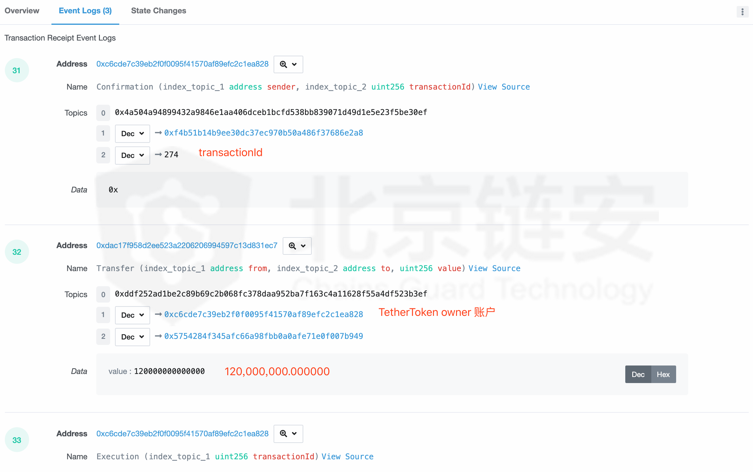 印钞机的秘密：USDT增发最全技术细节首次披露8