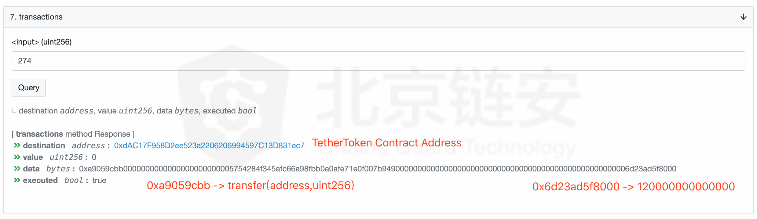 印钞机的秘密：USDT增发最全技术细节首次披露9