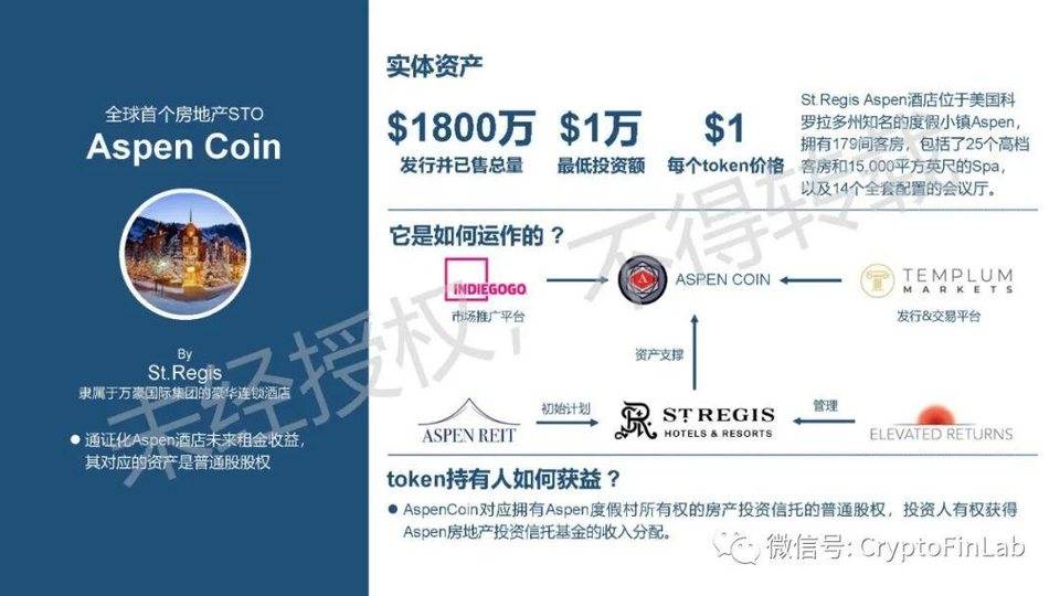 一文纵览数字证券 STO 发展脉络与生态全景28