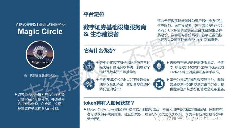 一文纵览数字证券 STO 发展脉络与生态全景31