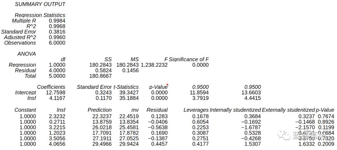 比特币最新价格预测：2024年前28万美元？8