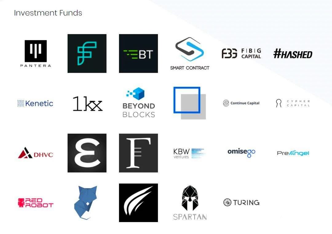 Filecoin官方发布加密经济模型结构，决定未来收益模式19
