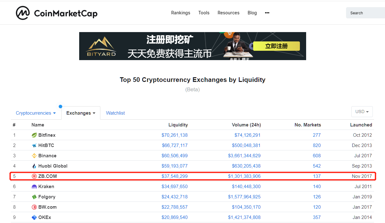 ZB&AMPLR网 AMA：减半将至，历经7载的一线交易所ZB如何突出重围？4