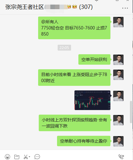 张宗尧：BTC反弹高点双针探顶 回落100点利润落袋为安1