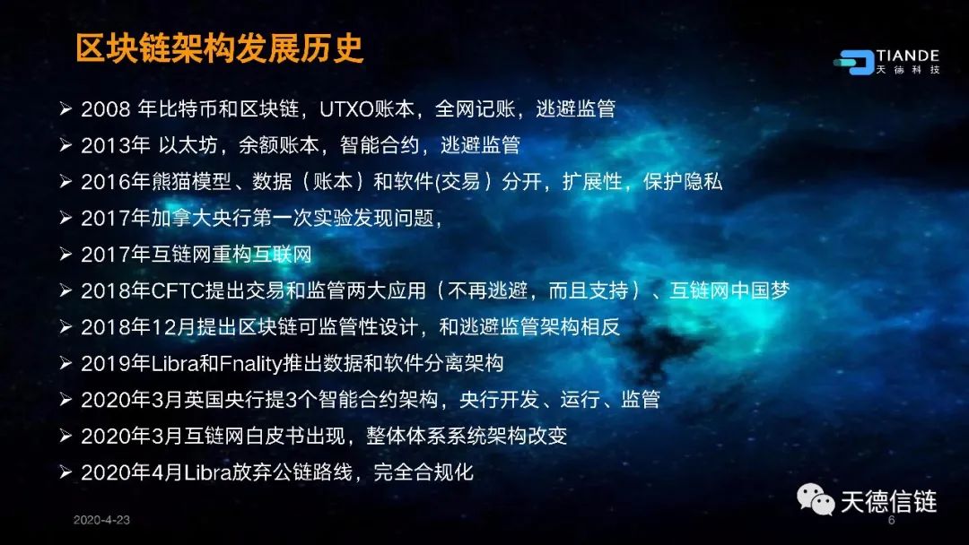 互链网—重新定义区块链4 互链网—重新定义区块链4