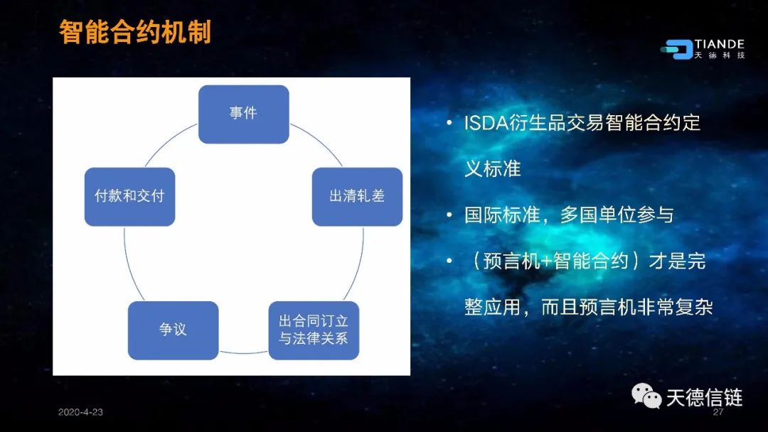 互链网—重新定义区块链29 互链网—重新定义区块链29