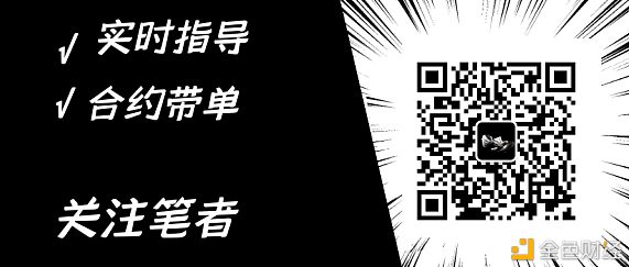 校长看盘笔记：4.29比特币行情分析 行情保持区间震荡 切勿追涨杀跌