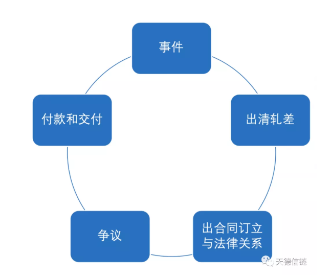 比特币和莱特币能同时挖吗_电脑挖比特币多久能挖1个_挖比特币是否违法