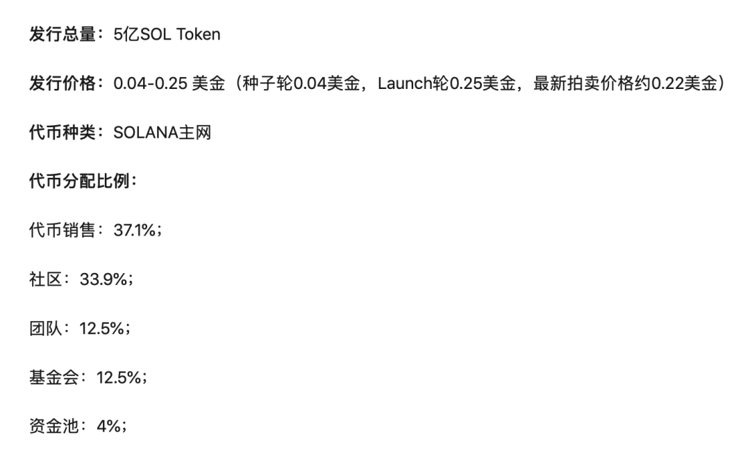 Solana流通盘“忘记”计入1100万做市代币，陷信任危机6