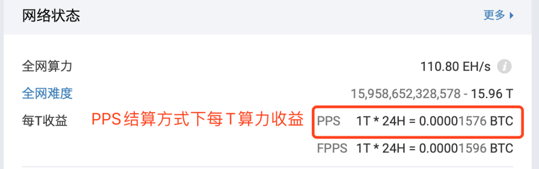 怎么计算比特币挖矿的理论产出？2
