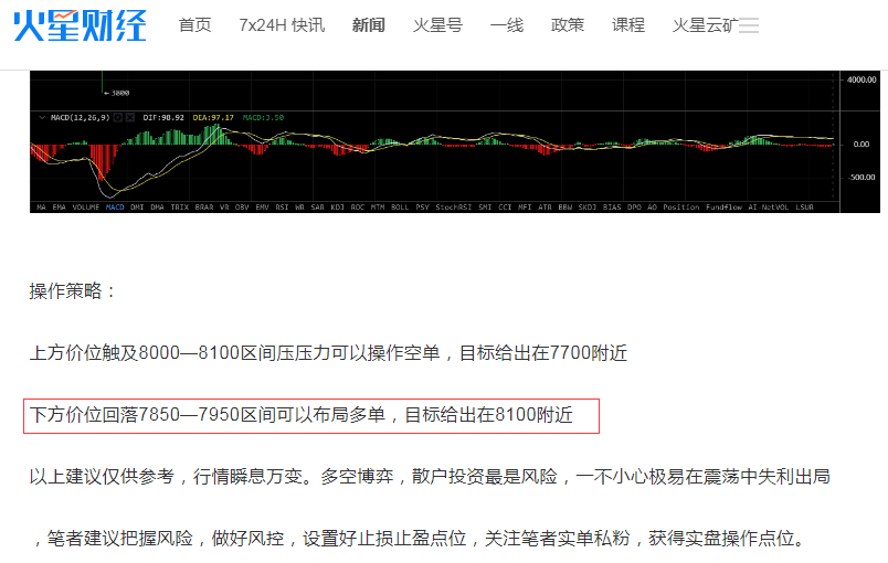 币圈白晓生:4.29比特币日内分析多单持续获利400+ 币圈白晓生:4.29比特币日内分析多单持续获利400+