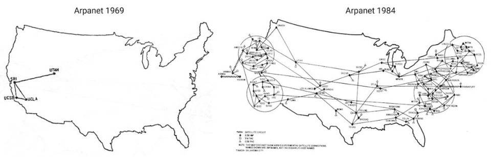 从密码学历史谈起，比特币为何是解锁价值互联网的关键？6