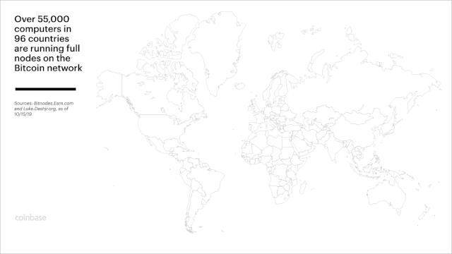 从密码学历史谈起，比特币为何是解锁价值互联网的关键？11