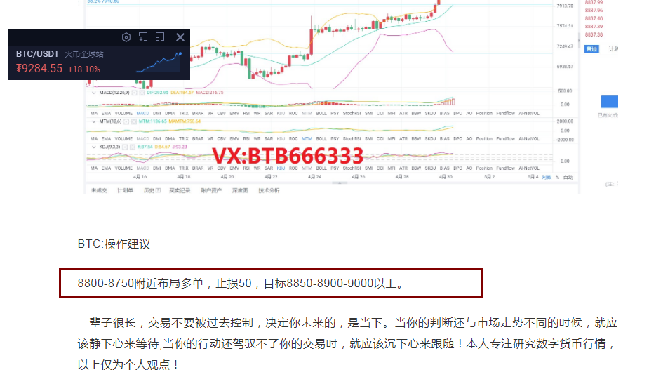 老常论币:4.30比特币日内分析多单持续获利看10000 老常论币:4.30比特币日内分析多单持续获利看10000
