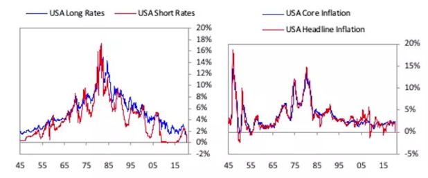 减半近在眼前，跨年长牛触手可及？3