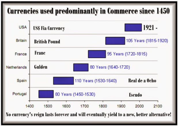 减半近在眼前，跨年长牛触手可及？4