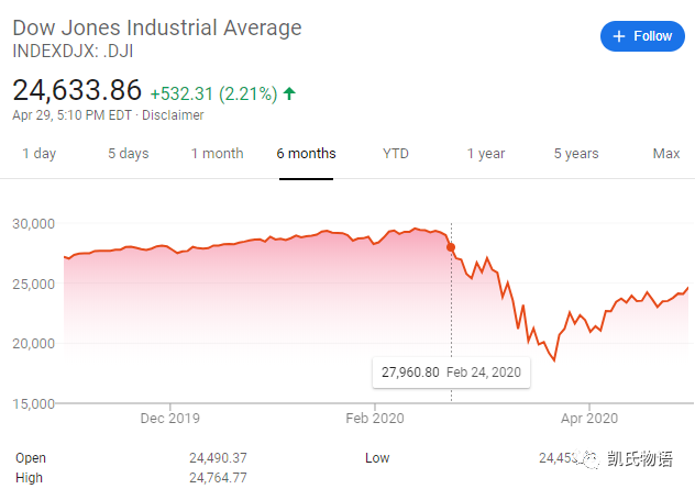 今日推荐 | 区块链的货币到底是什么4