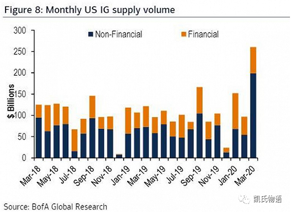 今日推荐 | 区块链的货币到底是什么5