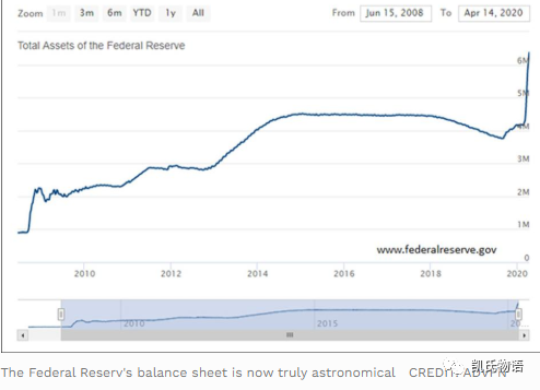 今日推荐 | 区块链的货币到底是什么6