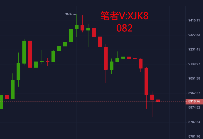 许嘉凯：4.30比特币行情分析 大饼日内多空双爆