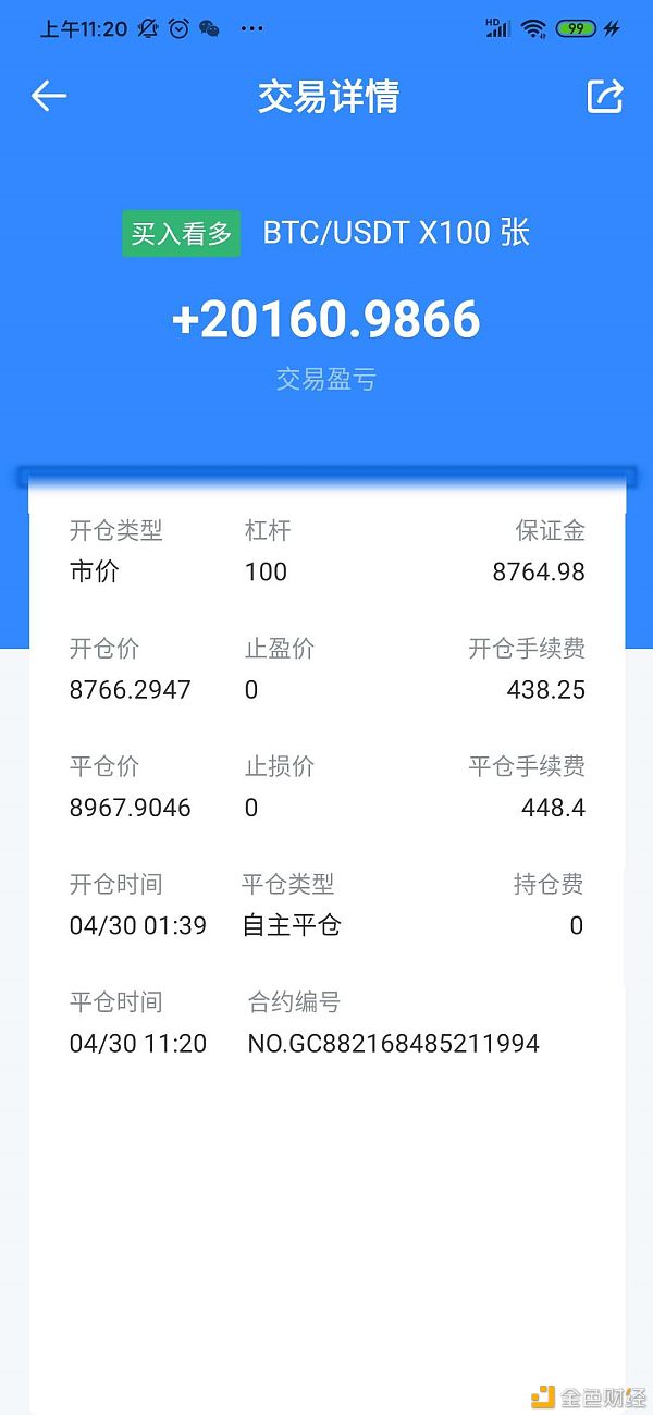 校长看盘笔记：4.30比特币行情分析 多空双收 600+大节奏把握到了吗2