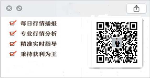 币中生有：4.30比特币行情分析  反弹变反转  空军强势登场1