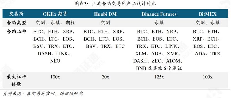 免费USDT/USDC游戏推荐/注册送币链游大全/边玩边赚新选择T是什么链能转到BSC钱包？详细解析与操作指南