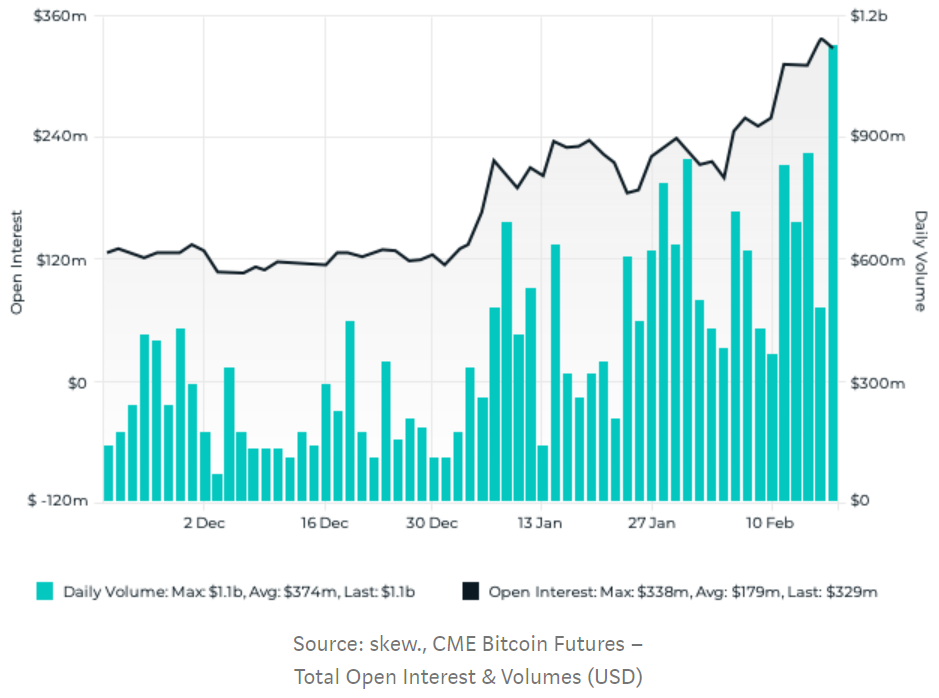 今日推荐 | 一文说透DeFi 的现状与未来3 今日推荐 | 一文说透DeFi 的现状与未来3