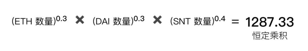读懂自动做市商赛道新锐Balancer：提高交易流动性，还可创建指数基金8