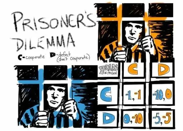 Filecoin官方与矿工的攻防战