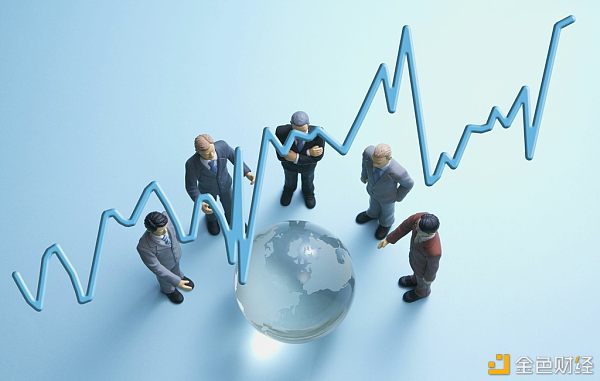 侠哥论币： BTC 行情涨跌的趋势判断技巧与方法1