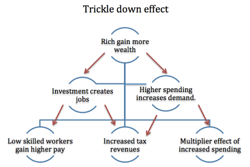 养了3万只电子猫，从区块链游戏中得出的8条经验之谈3