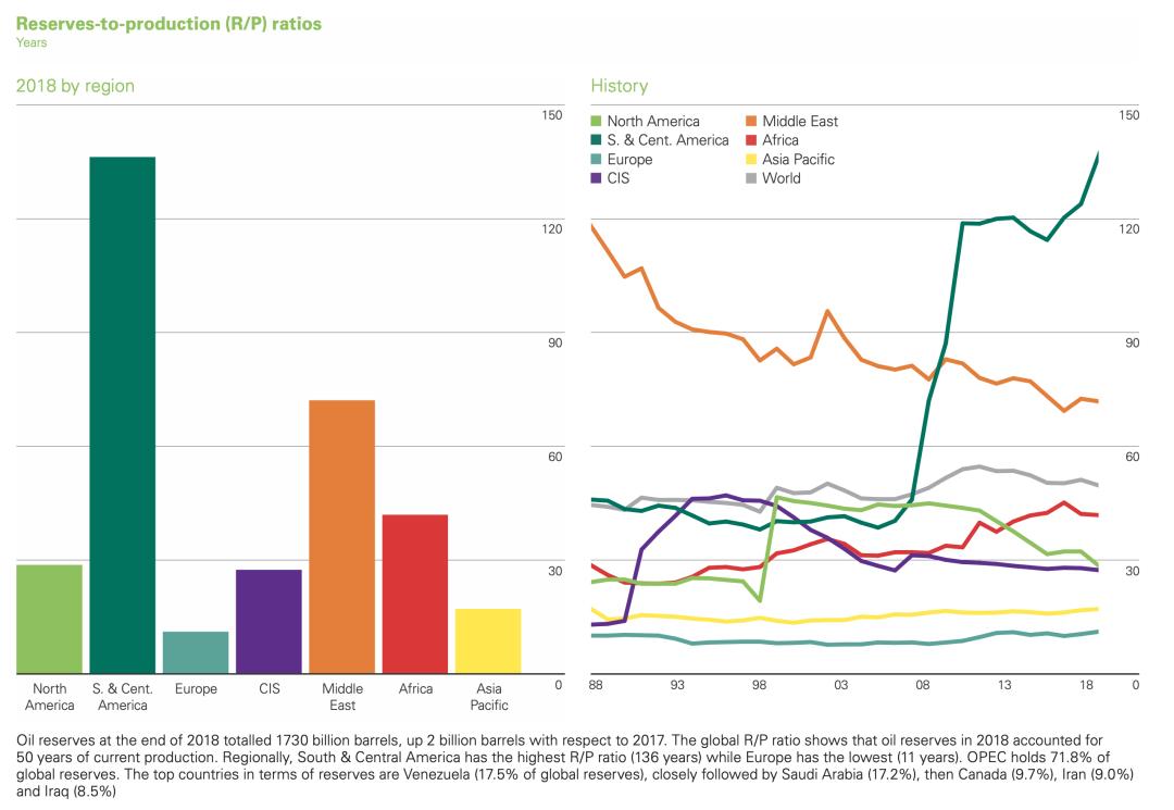 科普贴丨暴跌下的石油行业,你需要了解这些基本知识5 科普贴丨暴跌下的石油行业,你需要了解这些基本知识5