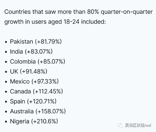 CMC全球币圈Q1报告：BSV/BCH领跑，女性/年轻用户大幅增长4