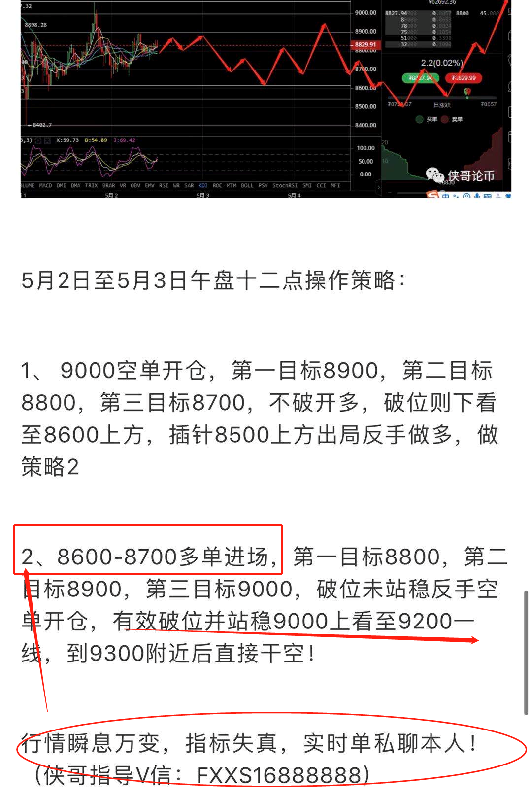 侠哥论币：BTC   破位上方两条线  万点关口将再现