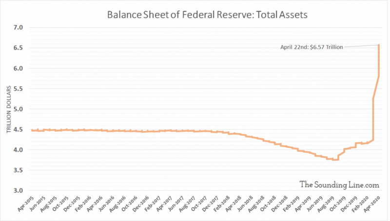 科普贴 | 从USDT增发看货币发展史9 科普贴 | 从USDT增发看货币发展史9