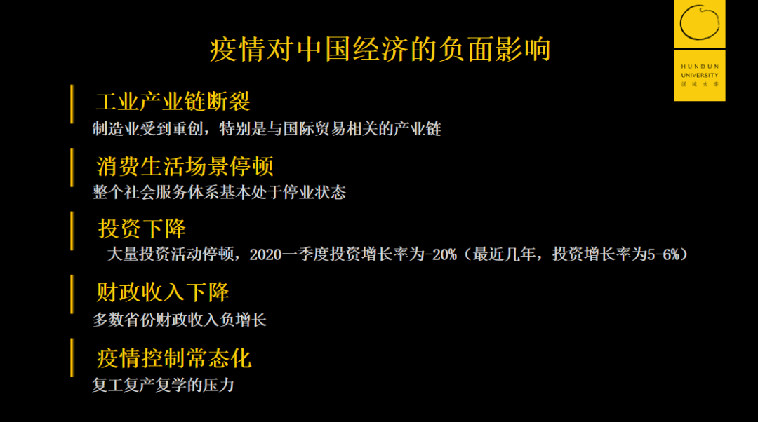 黄奇帆教授万字授课:中国经济受到的冲击和应对政策8 黄奇帆教授万字授课:中国经济受到的冲击和应对政策8