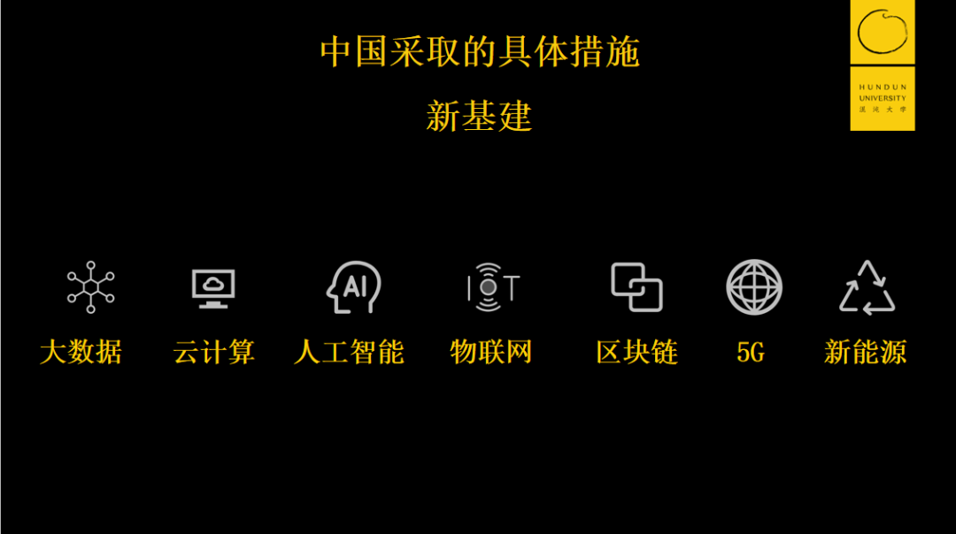 黄奇帆教授万字授课：中国经济受到的冲击和应对政策12